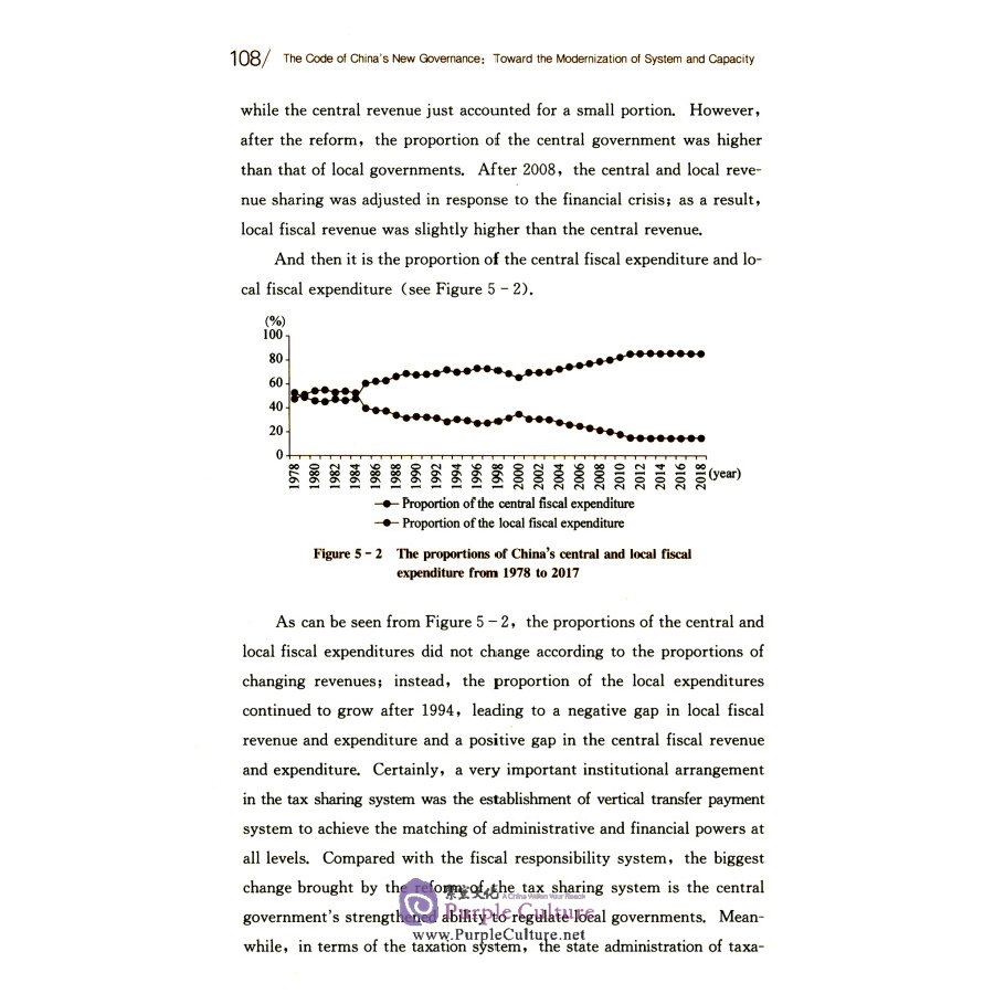 Sample pages of The Code of China's New Governance Toward the Modernization of System and Capacity (ISBN:9787300294469)