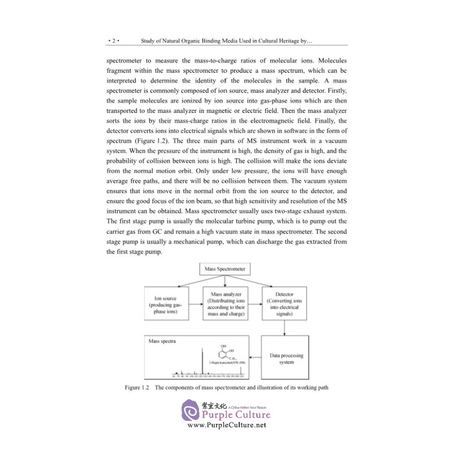 Sample pages of Study of Natural Organic Binding Media Used in Cultural Heritage by Gas Chromatography / Mass Spectrometry (ISBN:9787030671554)