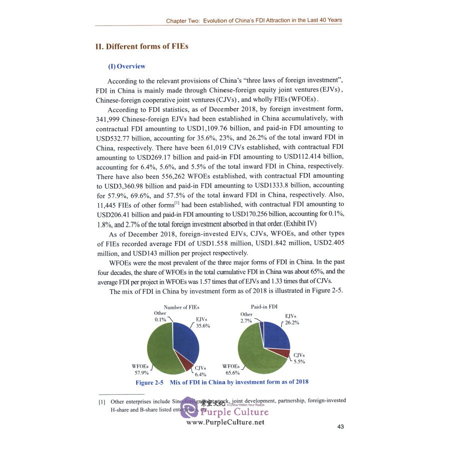 Sample pages of Four Decades of China's Attract (ISBN:9787522307381)