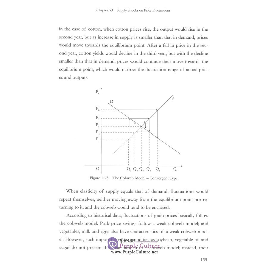 Sample pages of New Supply Economics A Reform Solution for Economic Structural Transition (ISBN:9787119125510)