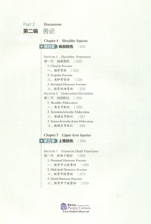 Table of contents: HUANG'S Bone-setting Manipulation (English-Chinese) (ISBN:9787535976697)