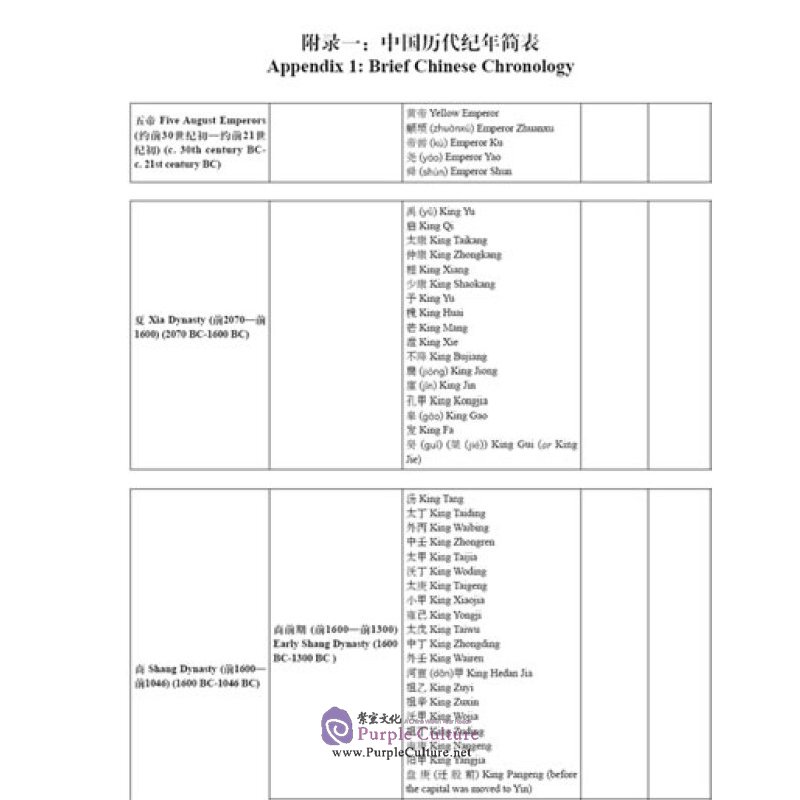 Sample pages of A Chinese-English Dictionary (3rd Edition) (ISBN:9787560084435)