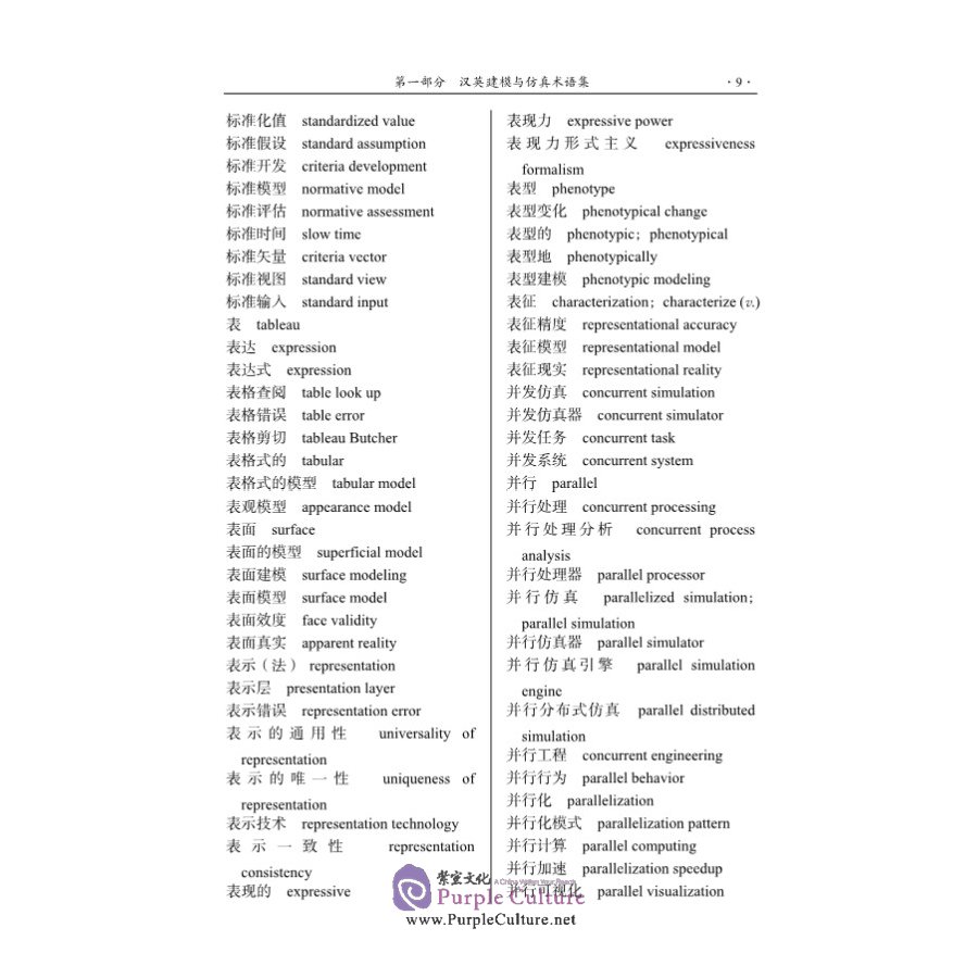 Sample pages of Chinese-English English-Chinese Modelling and Simulation Dictionary (2nd Edition) (ISBN:9787030621504)