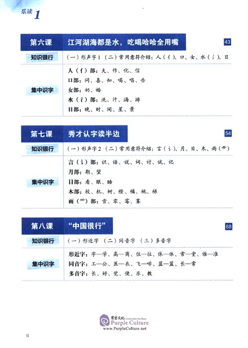 Table of contents: Read for Joy – An International Chinese Reading Series 1 (ISBN:9787561958339)