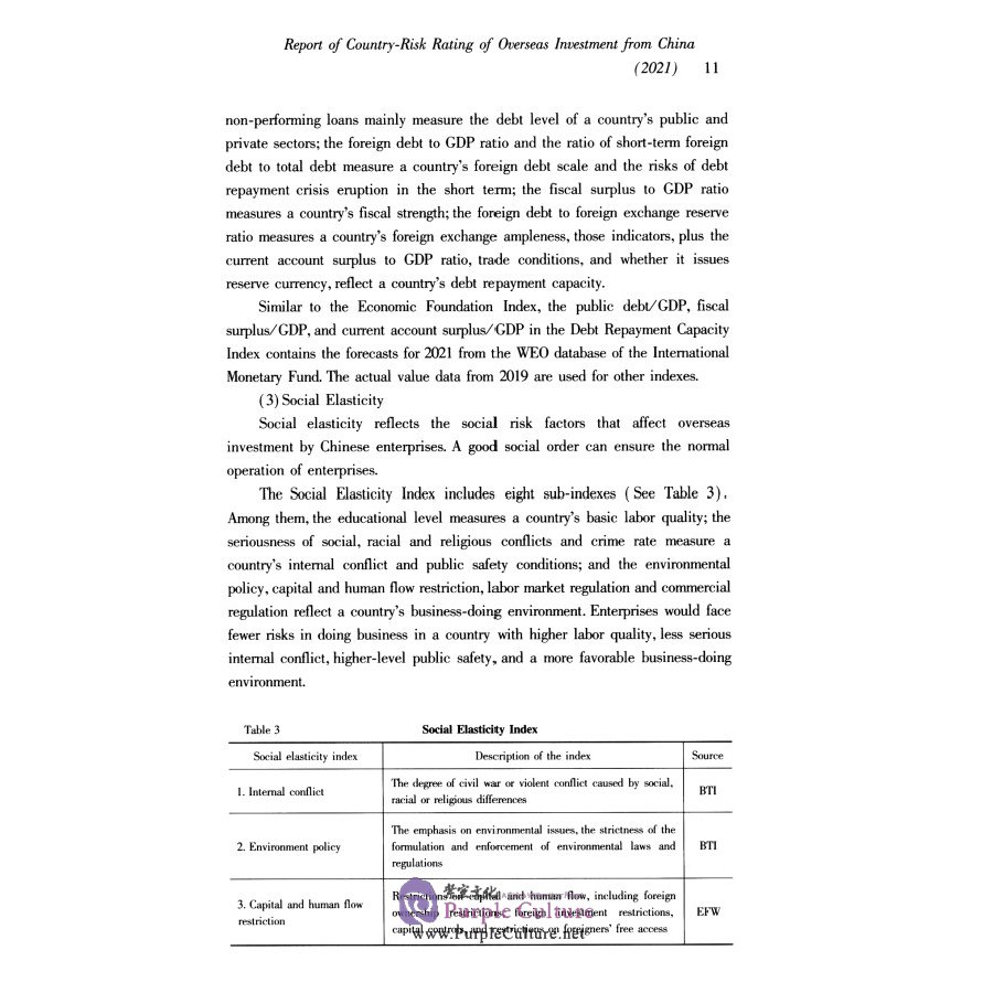 Sample pages of Report of Country-risk Pating of Overseas Investment from China (2021) (ISBN:9787520392679)