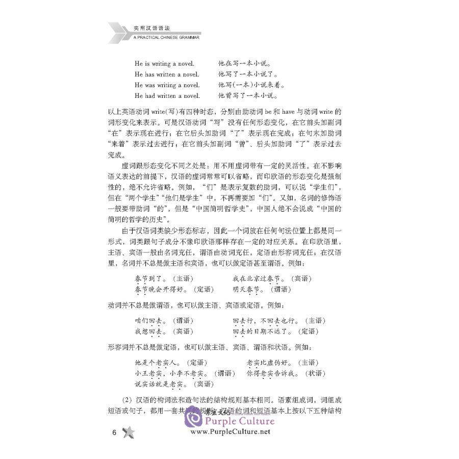 Sample pages of A Practical Chinese Grammar(2nd Revised Edition) (ISBN:9787561920831)