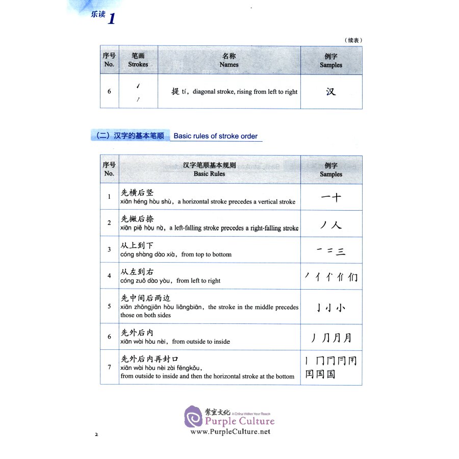Sample pages of Read for Joy – An International Chinese Reading Series 1 (ISBN:9787561958339)
