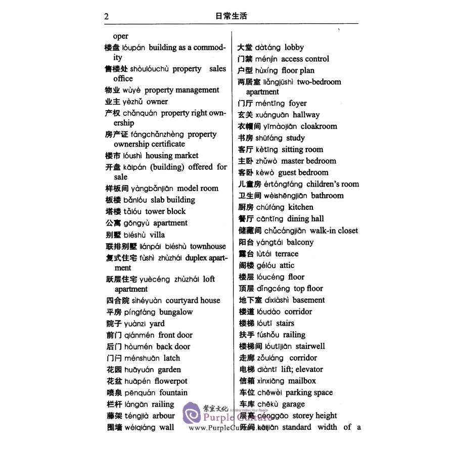 Sample pages of Chinese-English Dictionary of Classified Terms (2nd Edition) (ISBN:9787100186872)