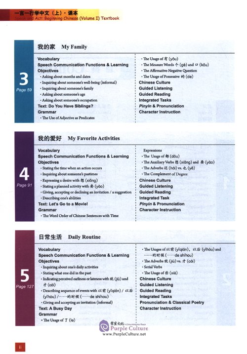 Table of contents: Speak and Act: Beginning Chinese (Volume 1) Textbook (ISBN:9787561957943)