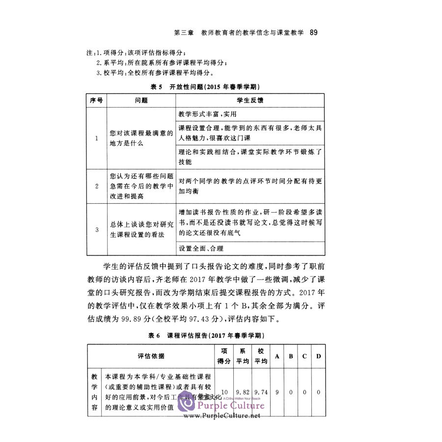 Sample pages of A Case Study of Teacher Education for Teaching Chinese As An International Language (ISBN:9787301327258)