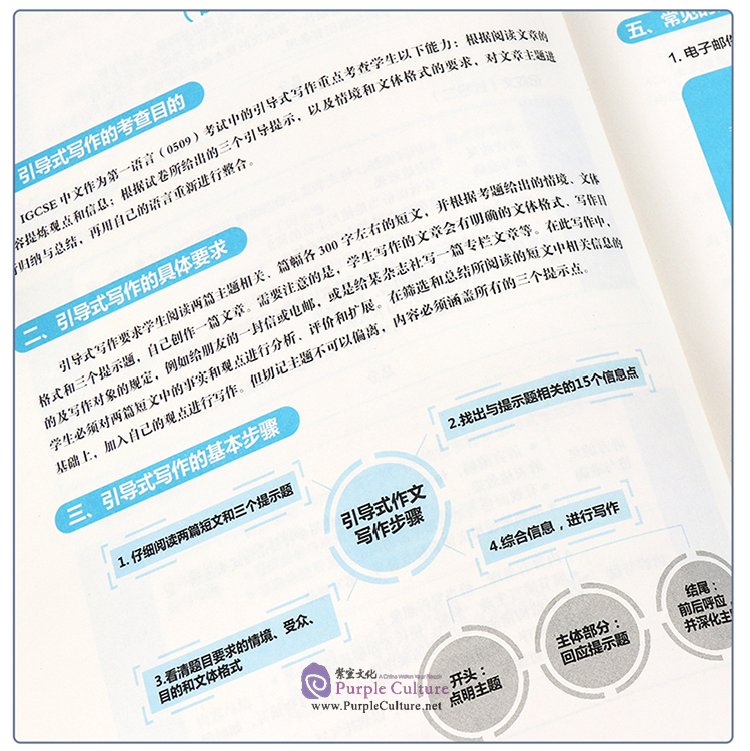 Sample pages of IGCSE 0509: Writing: IGCSE Chinese As a First Language (2020-2022 Syllabus) (ISBN:9787513820837)