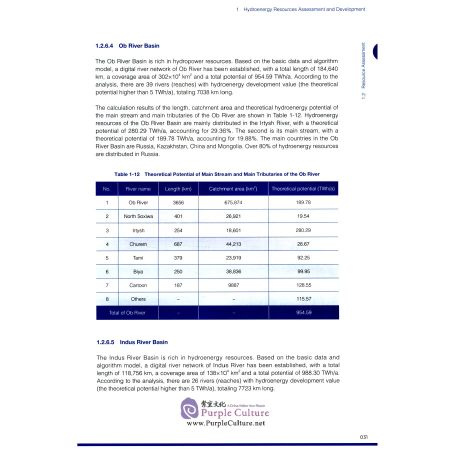 Sample pages of Research on Asian Renewable Energy Development and Investment (ISBN:9787519850845)