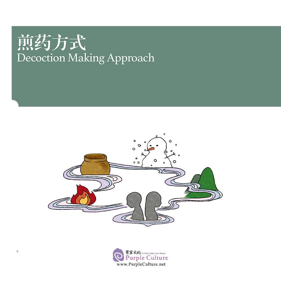 Sample pages of Chinese Medicines in Cartoon Series: Tales of Food and TCM (ISBN:9787117313353)