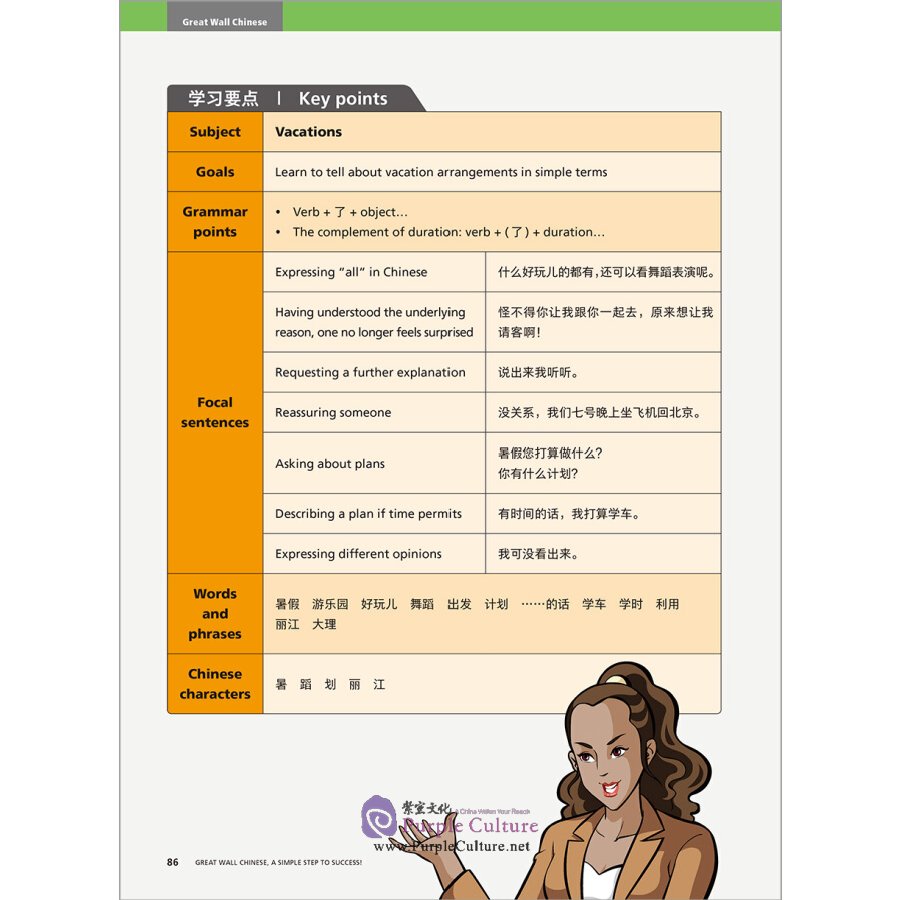 Sample pages of Great Wall Chinese - Essentials in Communication (2nd Edition) 6: Textbook (ISBN:9787521323009)