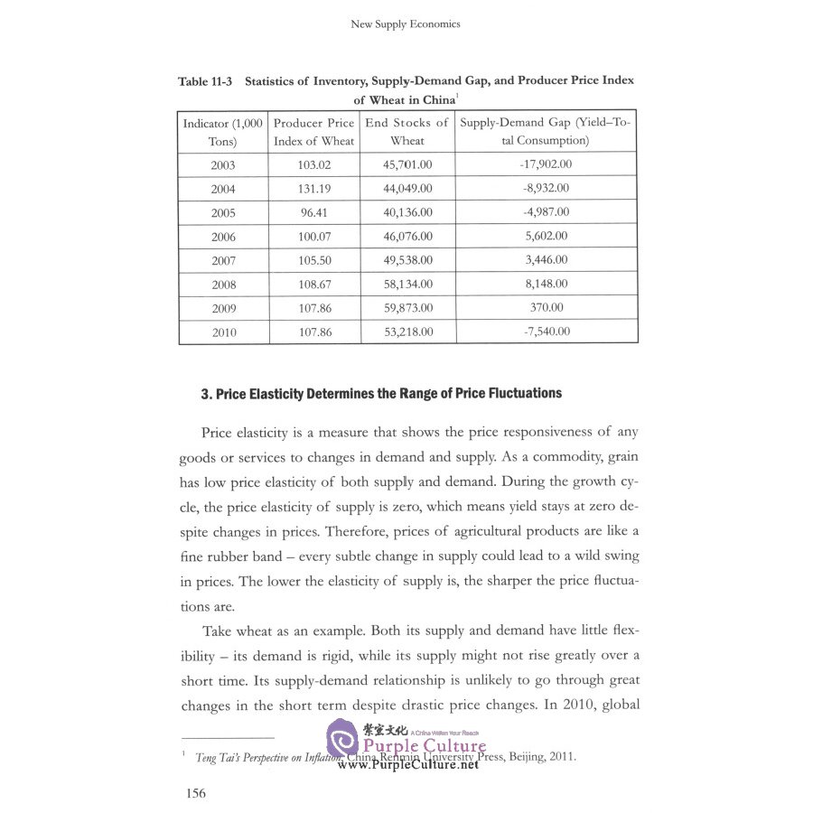 Sample pages of New Supply Economics A Reform Solution for Economic Structural Transition (ISBN:9787119125510)