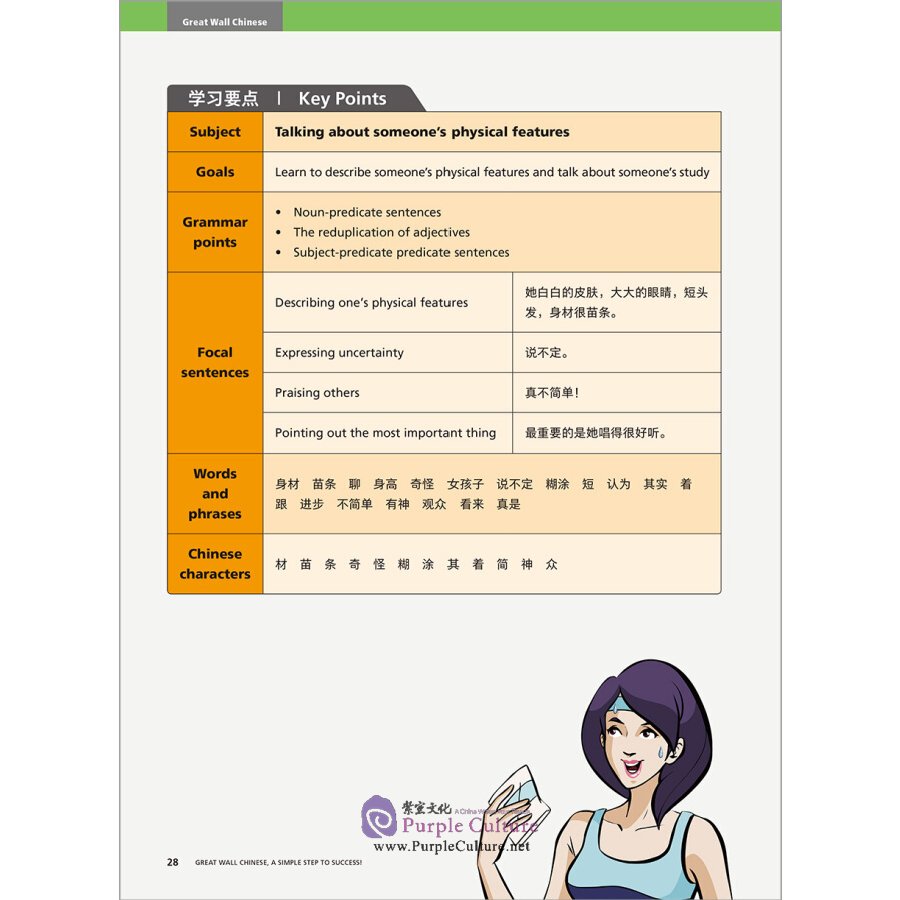 Sample pages of Great Wall Chinese - Essentials in Communication (2nd Edition) 5: Textbook (ISBN:9787521323122)