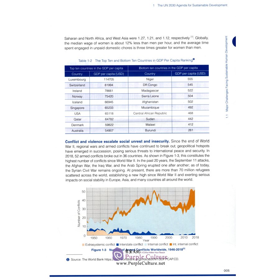 Sample pages of Towards Sustainable Development: Global Energy Interconnection Roadmap to Promote the 2030 Agenda for Sustainable Development (ISBN:9787519850784)
