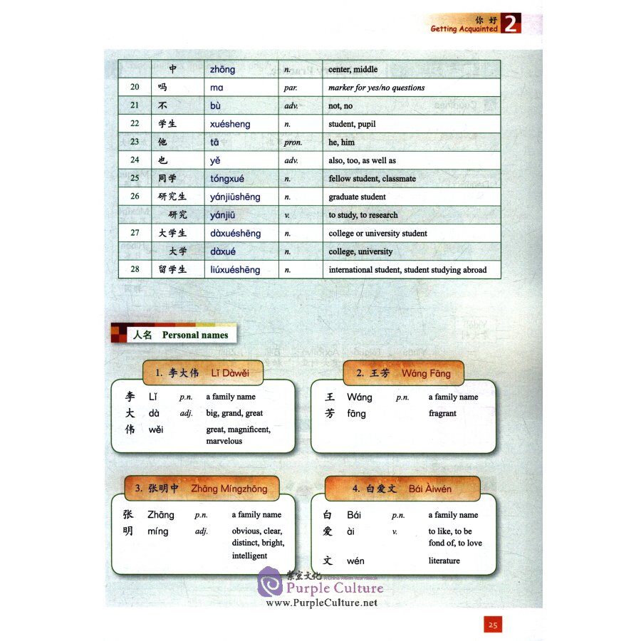 Sample pages of Speak and Act: Beginning Chinese (Volume 1) Textbook (ISBN:9787561957943)