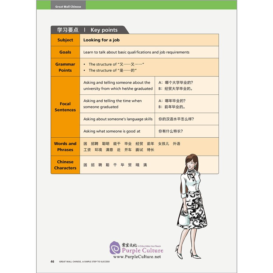 Sample pages of Great Wall Chinese - Essentials in Communication (2nd Edition) 4: Textbook (ISBN:9787521323078)