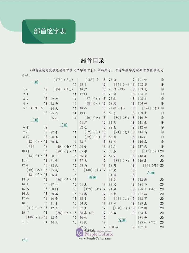 Sample pages of International Chinese Learner's Dictionary: The Elementary Level (for HSK Level 1, 2 and 3) (ISBN:9787107364884)