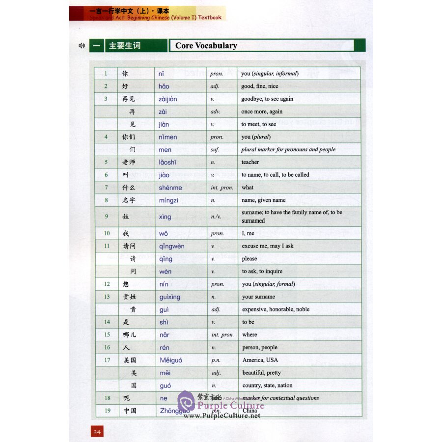 Sample pages of Speak and Act: Beginning Chinese (Volume 1) Textbook (ISBN:9787561957943)