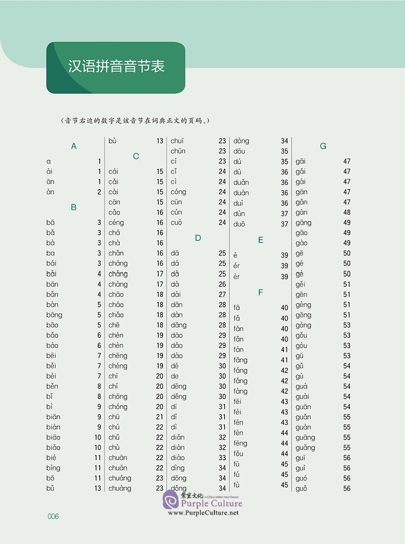 Sample pages of International Chinese Learner's Dictionary: The Elementary Level (for HSK Level 1, 2 and 3) (ISBN:9787107364884)