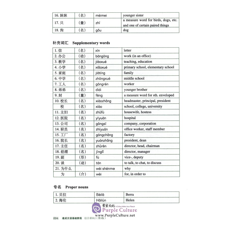 Sample pages of Chinese Crash Course: Integrated Textbook 2 (Third Edition) (ISBN:9787561958650)