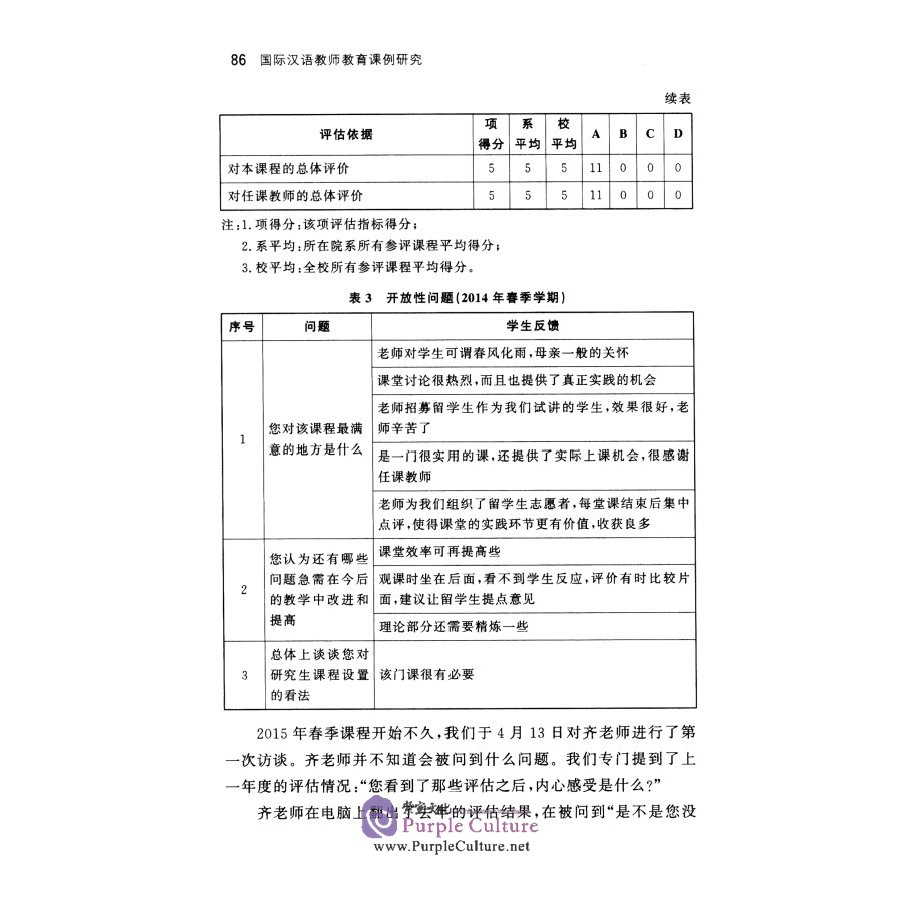 Sample pages of A Case Study of Teacher Education for Teaching Chinese As An International Language (ISBN:9787301327258)