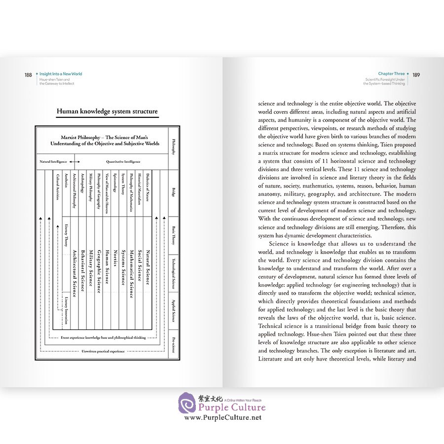 Sample pages of Academicians and China: Insight Into a New World: Hsue-shen Tsien and the Gateway to Intellect (ISBN:9787508546810)