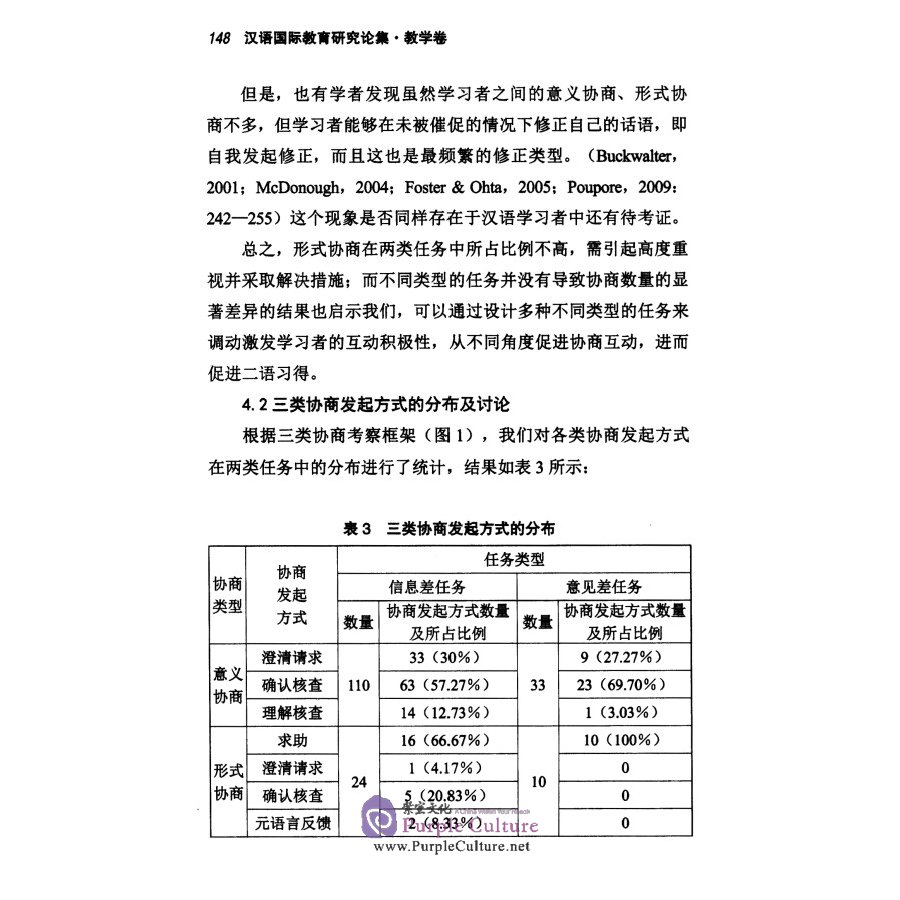 Sample pages of Collection of Studies on Teaching Chinese as a foreign language: Teaching Vol (ISBN:9787100192736)