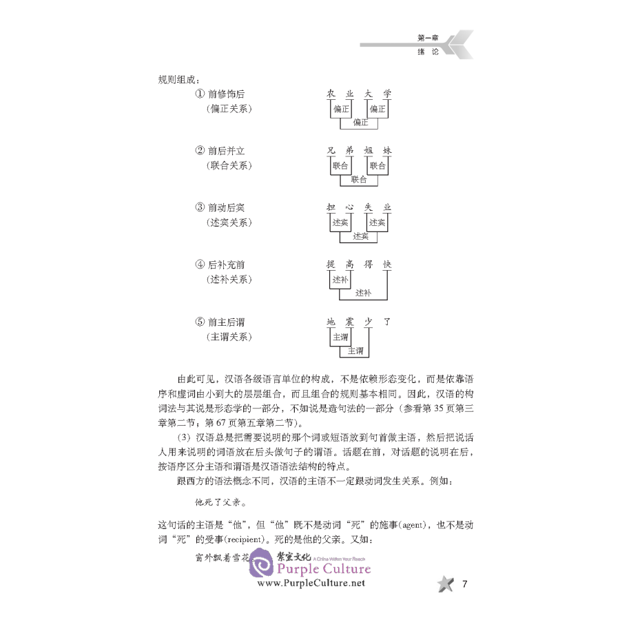 Sample pages of A Practical Chinese Grammar(2nd Revised Edition) (ISBN:9787561920831)