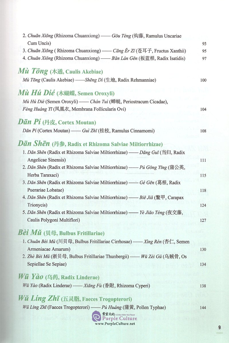 Table of contents: Application of Chinese Herbal Compatibility (2nd Edition) (ISBN:9787117260664)
