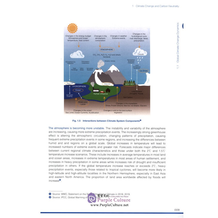 Sample pages of The Road to Global Carbon Neutrality (2 Vols) (ISBN:9787519860172)