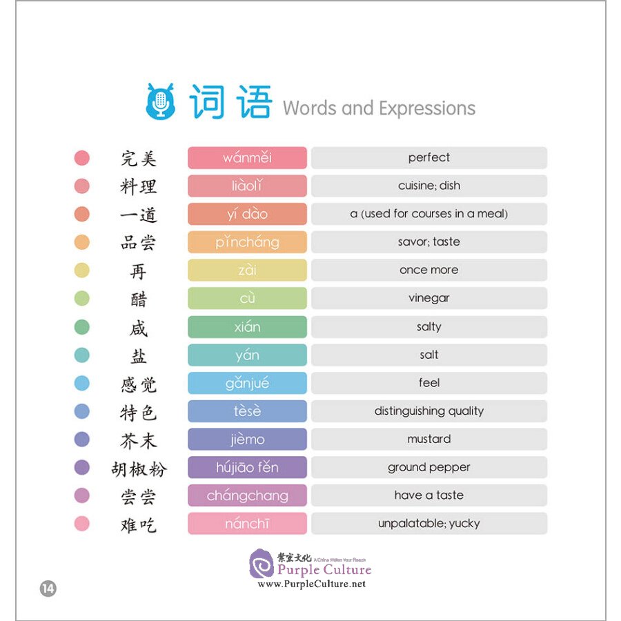 Sample pages of Rainbow Dragon Graded Chinese Reader: Level 3: Food (5 books) (ISBN:9787521323160)