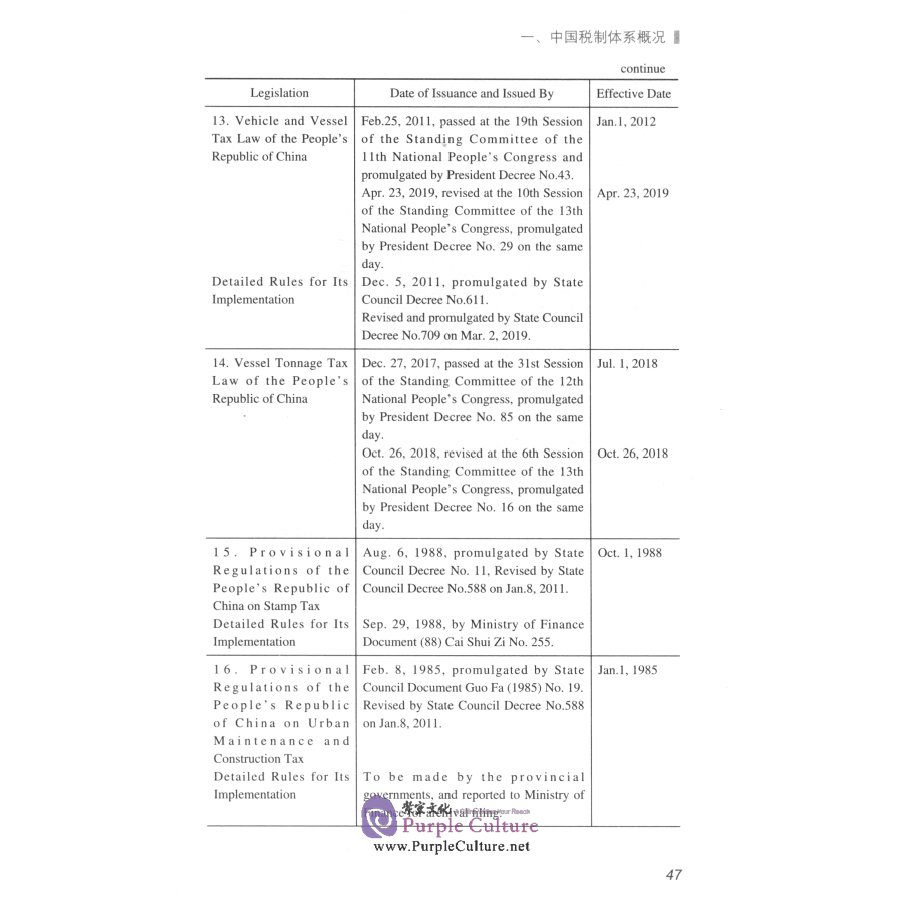 Sample pages of Tax System of The People's Republic of China（The Tenth Edition) (ISBN:9787567808379)