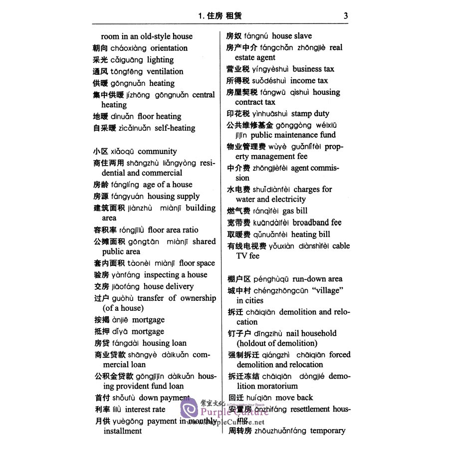 Sample pages of Chinese-English Dictionary of Classified Terms (2nd Edition) (ISBN:9787100186872)
