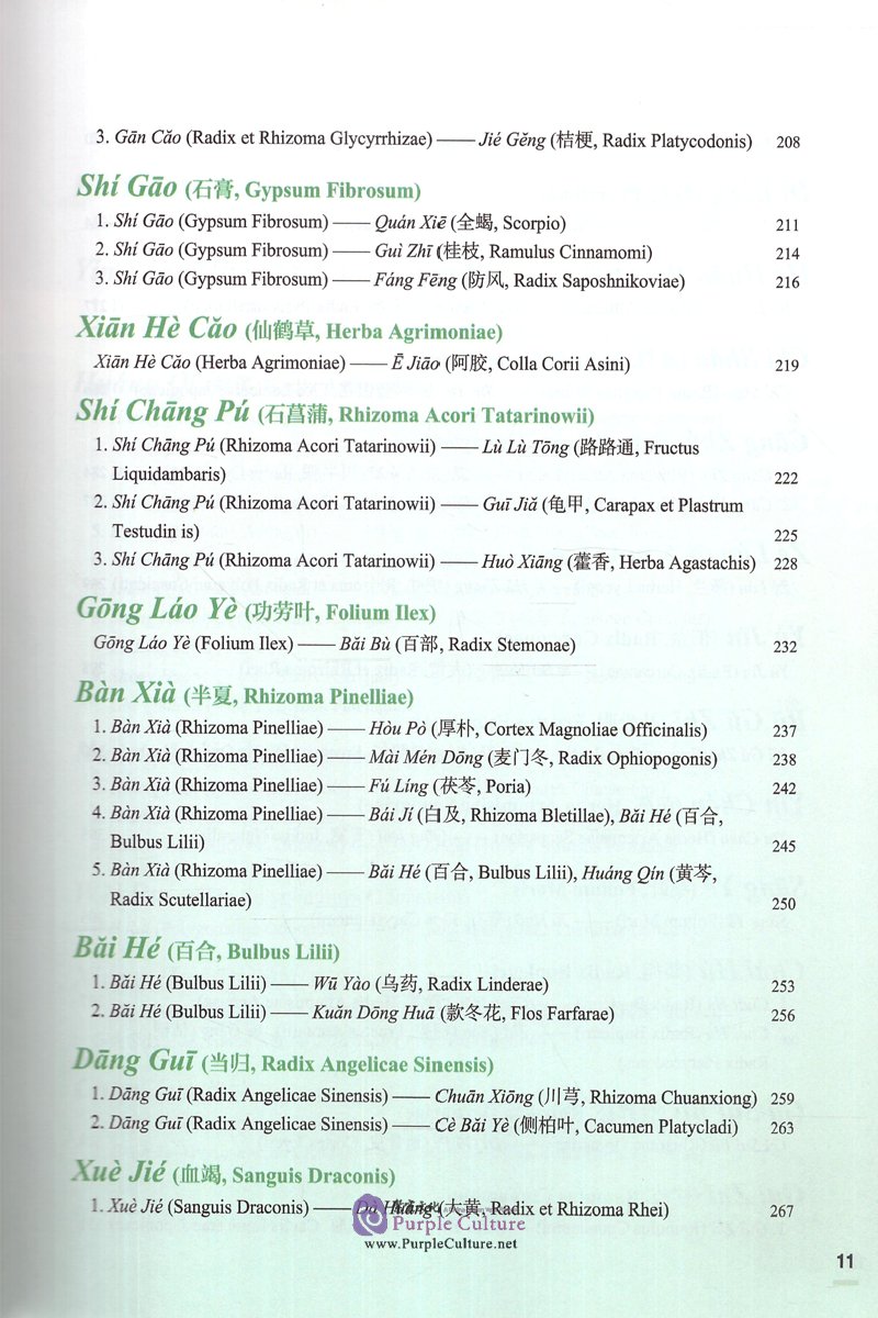 Table of contents: Application of Chinese Herbal Compatibility (2nd Edition) (ISBN:9787117260664)