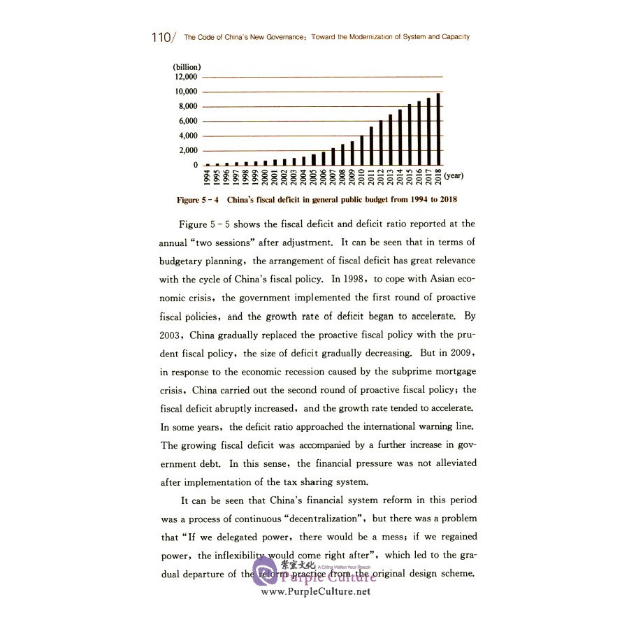 Sample pages of The Code of China's New Governance Toward the Modernization of System and Capacity (ISBN:9787300294469)