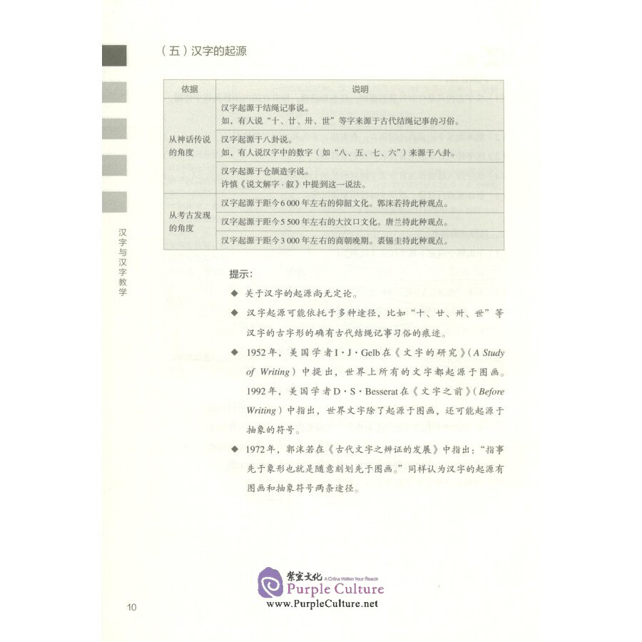 Sample pages of International Chinese Teacher Certificate Examination Preparation: Chinese Characters and Chinese Character Teaching (ISBN:9787107357831)