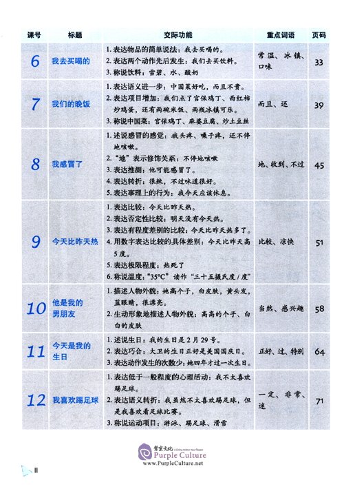 Table of contents: Hey, Chinese! (Textbook B) (ISBN:9787561958414)