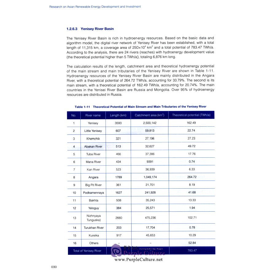 Sample pages of Research on Asian Renewable Energy Development and Investment (ISBN:9787519850845)