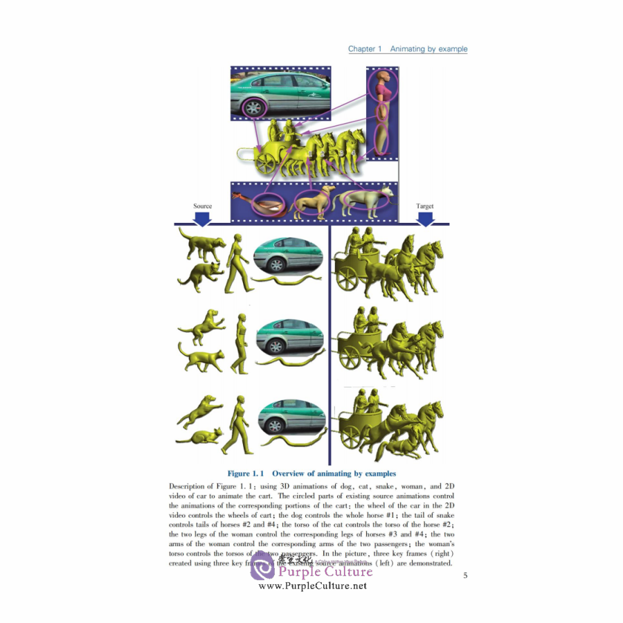 Sample pages of 3D Smart PACS and Related Graphics & Image Technology (ISBN:9787313254566)