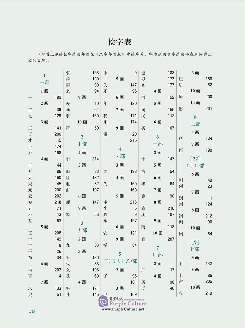 Sample pages of International Chinese Learner's Dictionary: The Elementary Level (for HSK Level 1, 2 and 3) (ISBN:9787107364884)