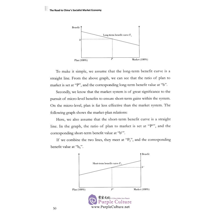 Sample pages of The Road to China's Socialist Market Economy (ISBN:9787119123646)