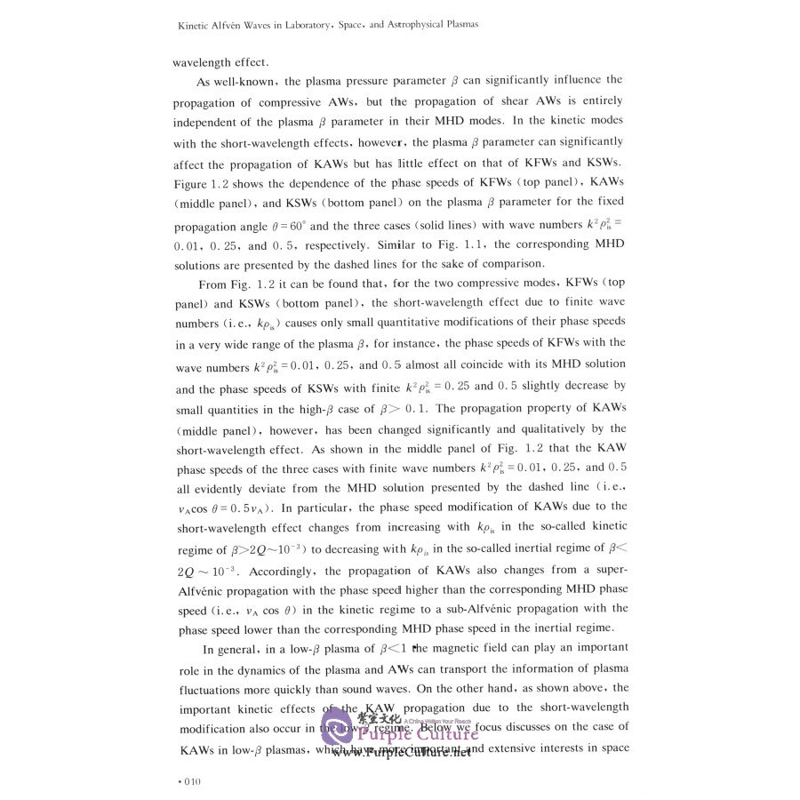 Sample pages of Kinetic Alfvén Waves in Laboratory, Space, and Astrophysical Plasmas (ISBN:9787305239250)