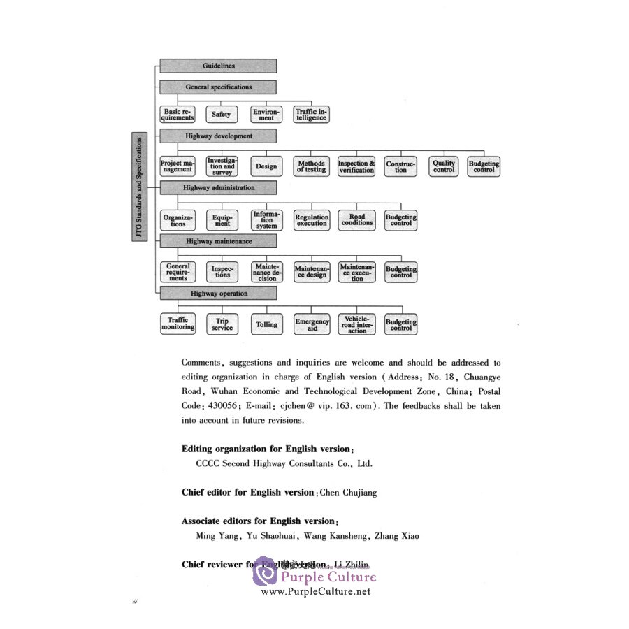 Sample pages of Specifications for Satellite Photogrammetric Mapping in Highway Engineering JTG/T C21-02—2014 (ISBN:9787114164125)