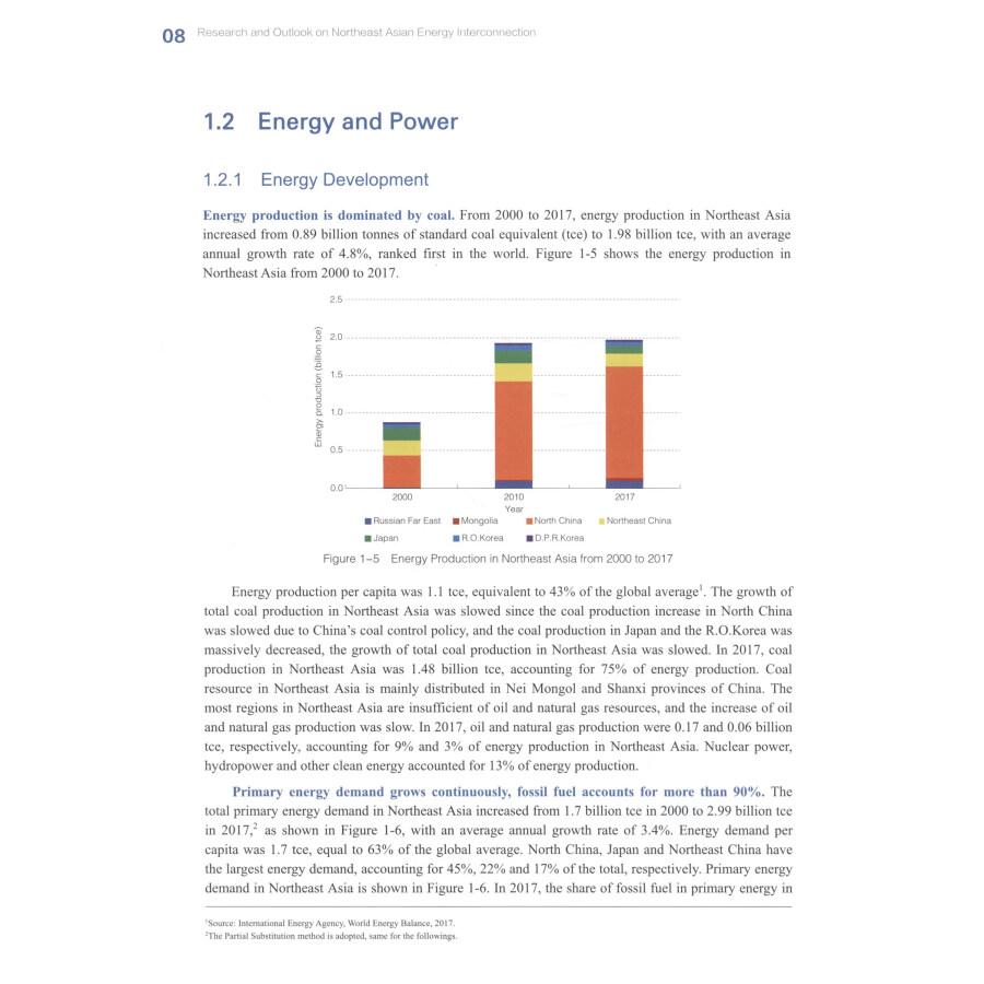 Sample pages of Research and Outlook on Northeast Asian Energy Interconnection (ISBN:9787519847272)