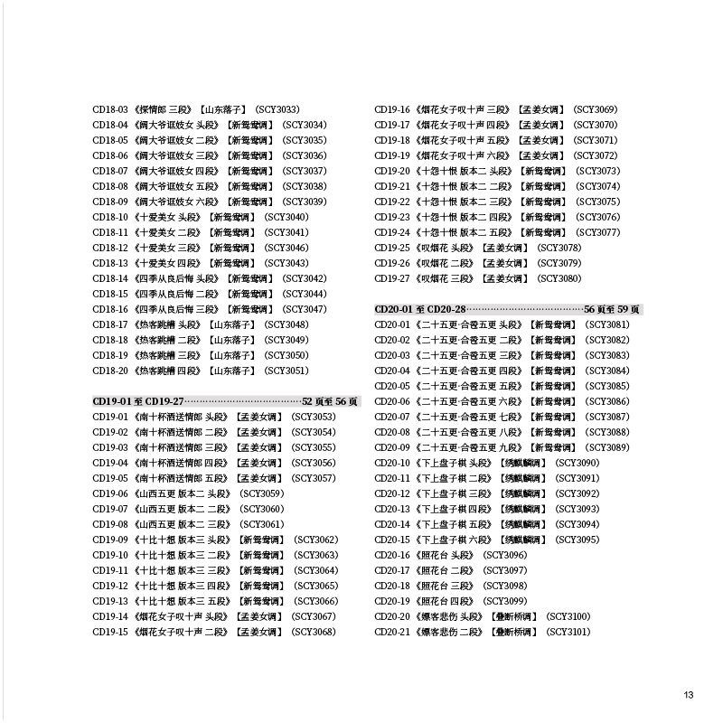 Sample pages of Anthology of Wax Cylinder Recordings from the Late Qing (Chinese) Empire: The Berthold Laufer Collection