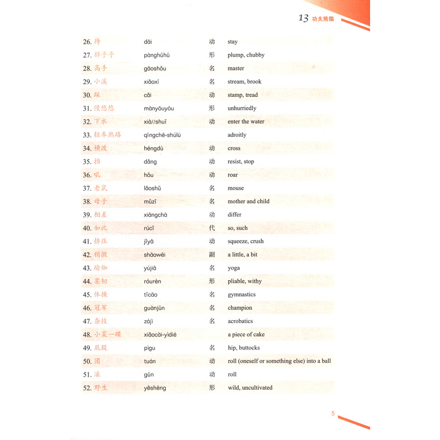 Sample pages of Intermediate Chinese Comprehensive Course Ⅱ (ISBN:9787561966778)