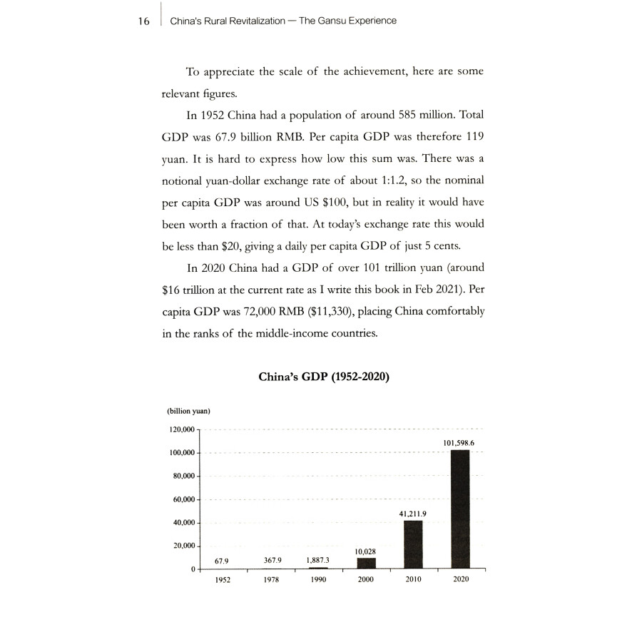 Sample pages of China's Rural Revitalization: The Gansu Experience (ISBN:9787119130231)